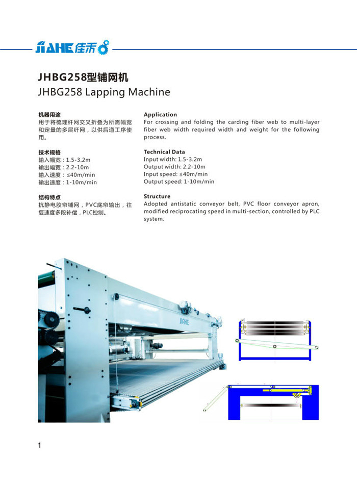 258型鋪網(wǎng)機(jī)